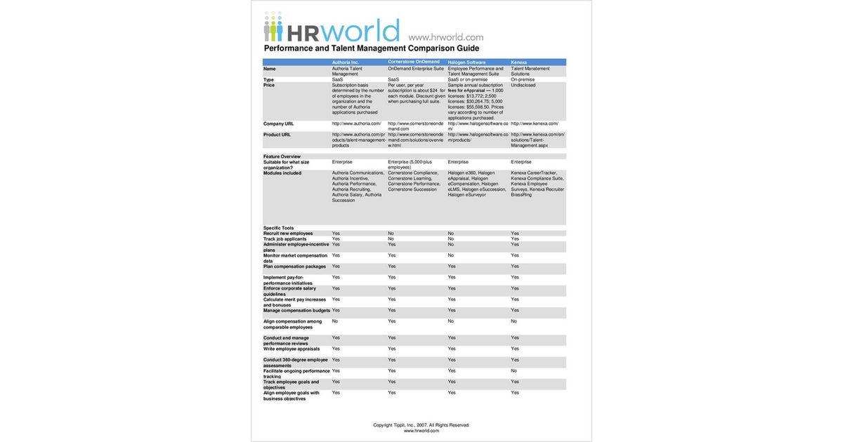 Performance and Talent Management Comparison Guide