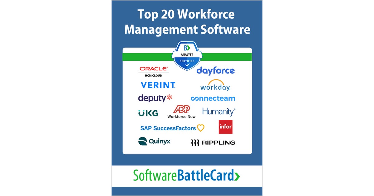Top 20 Workforce Management Software Comparisonâ€•ADP Workforce Now vs. Top Alternatives