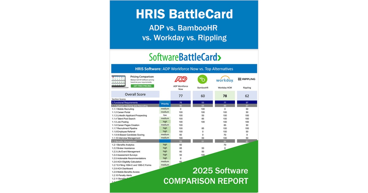 HRIS Systems BattleCardâ€•ADP Workforce Now vs. BambooHR vs. Workday HCM vs. Rippling HR