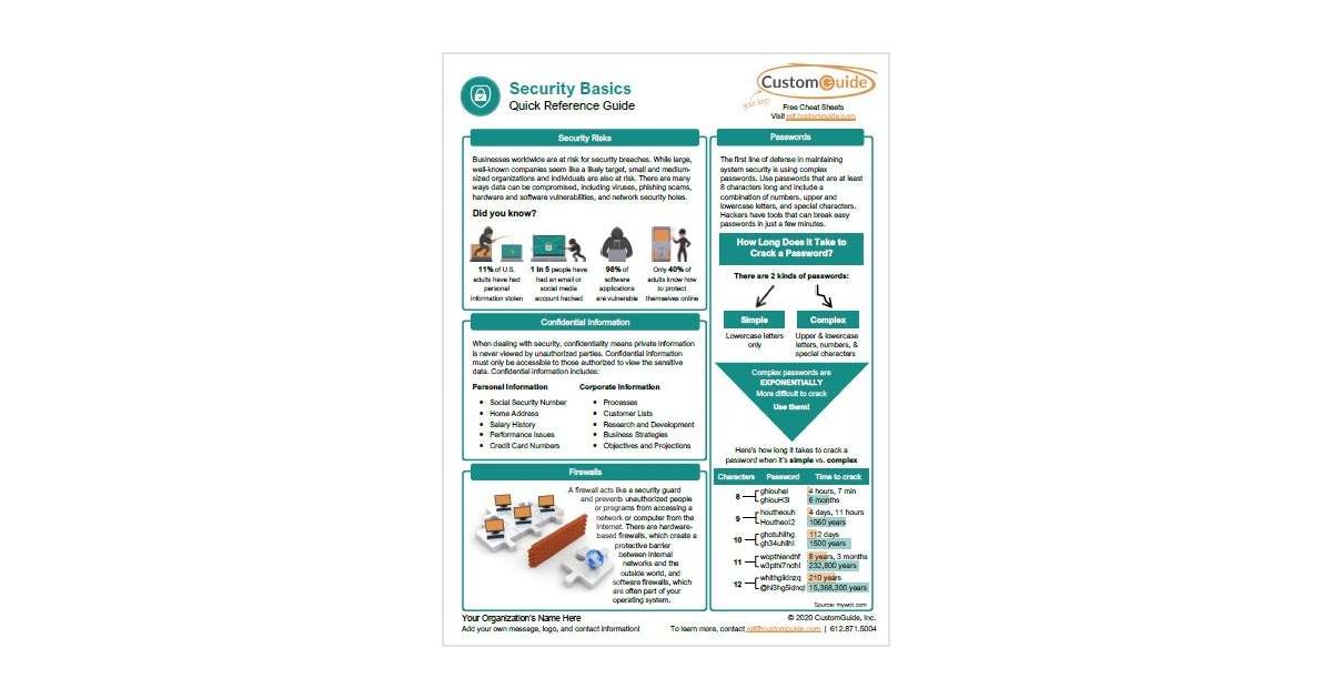 Security Basics Quick Reference Guide